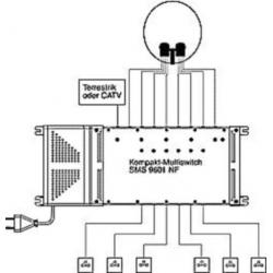 Atemio EMP Multiswitch Premium Line 9/16